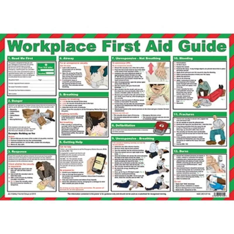 Pro-Safe A2 Workplace First Aid Guide Poster Laminated
