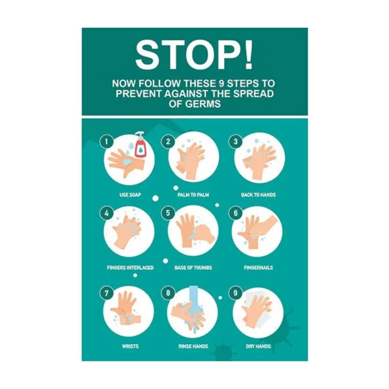 Pro-Safe 400 X 600mm Stop Now Follow These 9 Steps - Rigid Plastic