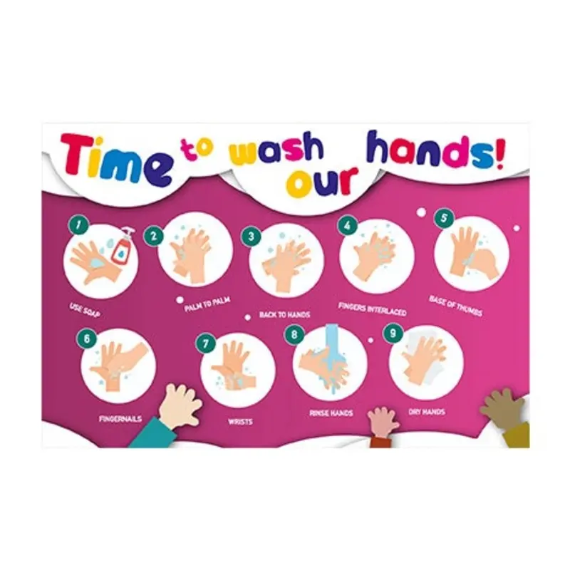 Pro-Safe 600 X 400mm Time To Wash Our Hands - Rigid Plastic