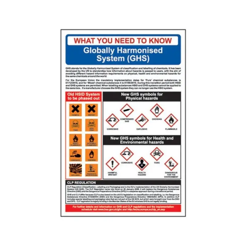 Pro-Safe 400 X 600mm GHS Sym Safety Poster - Rigid Plastic